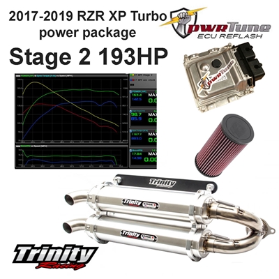 pwrTune ECU Performance reflash package for Polaris RZR Turbo 2017