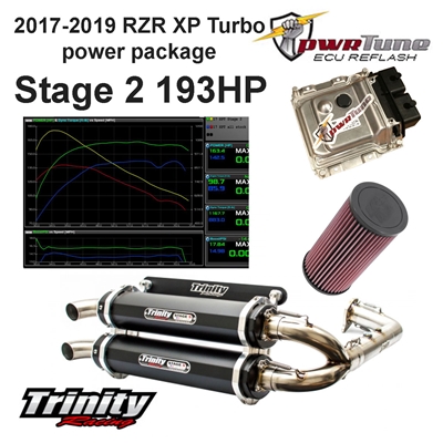 pwrTune ECU Performance reflash package for Polaris RZR Turbo 2017